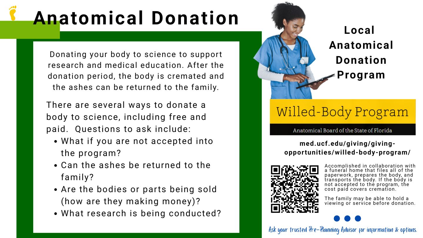 Final Footprint Slide 21