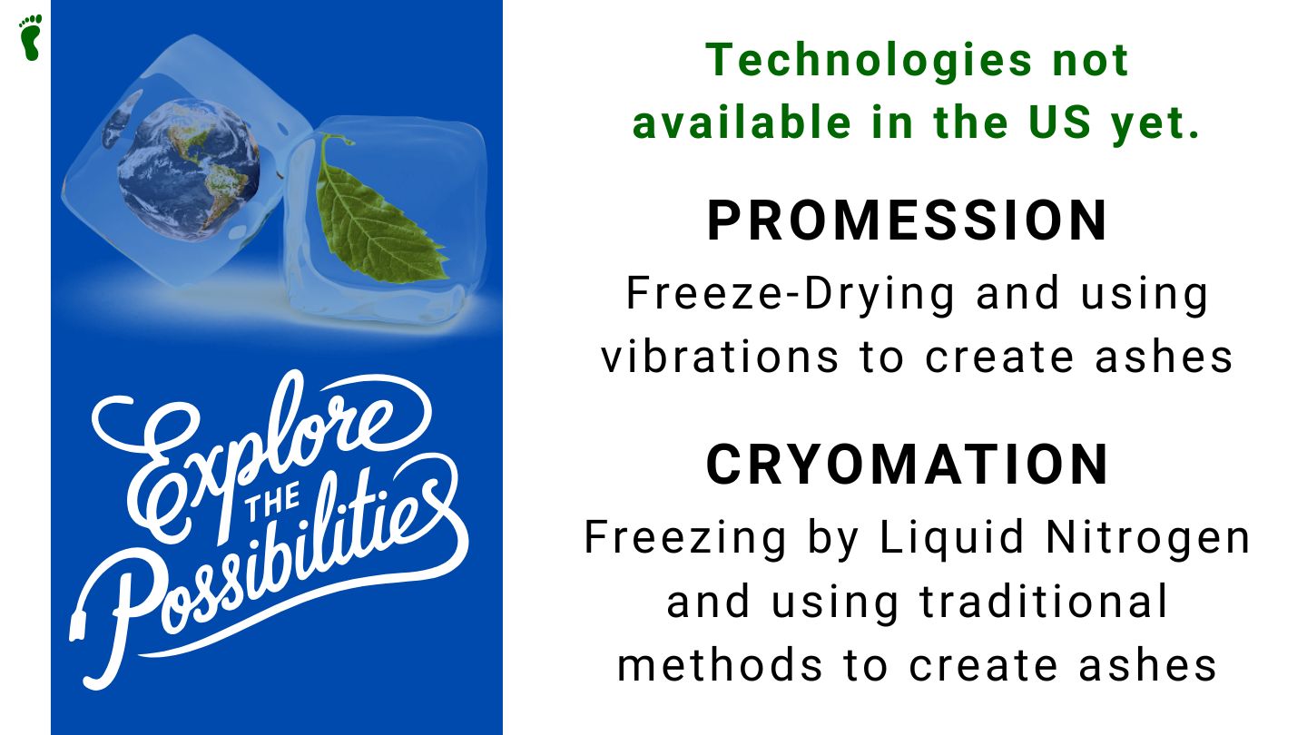 Final Footprint Slide 25