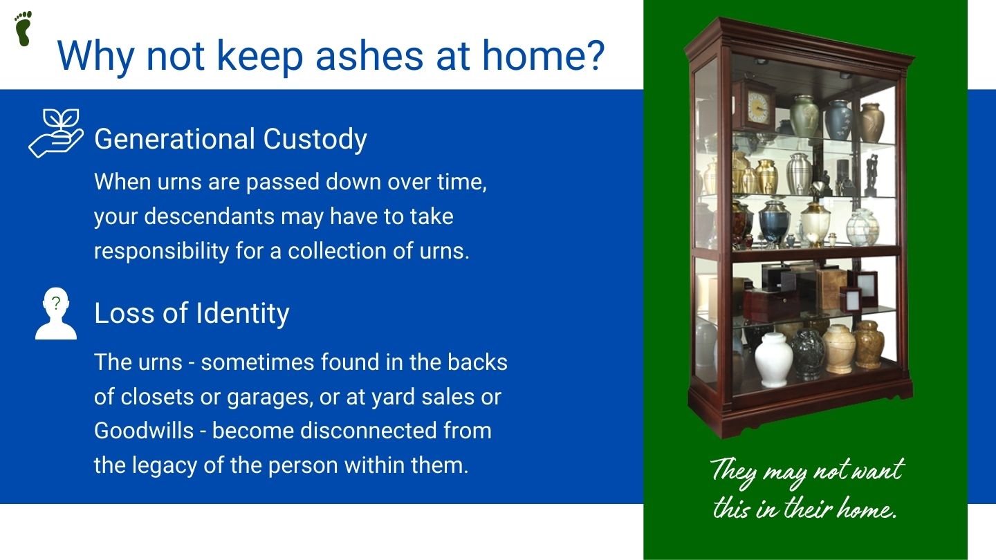 Final Footprint Slide 26