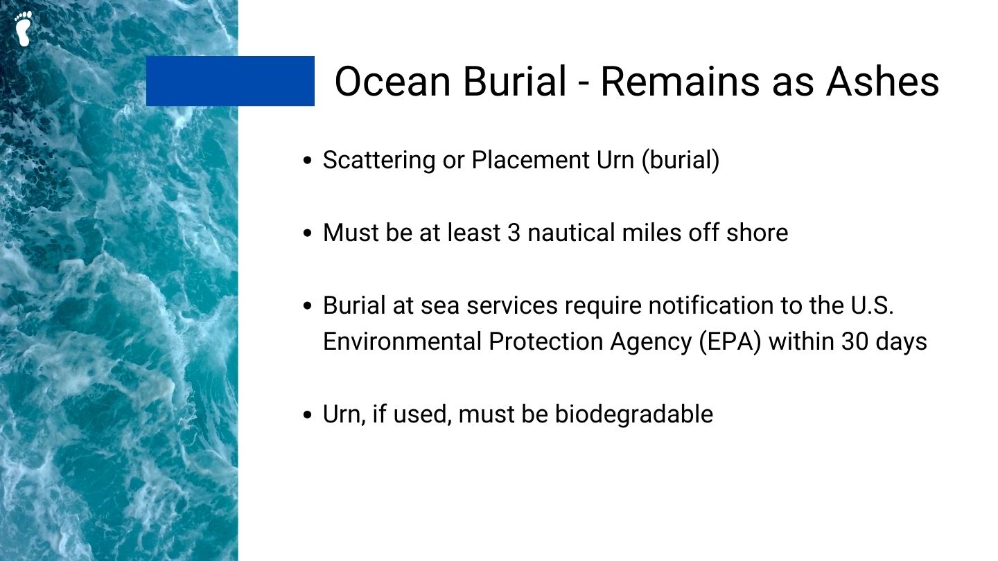 Final Footprint Slide 28
