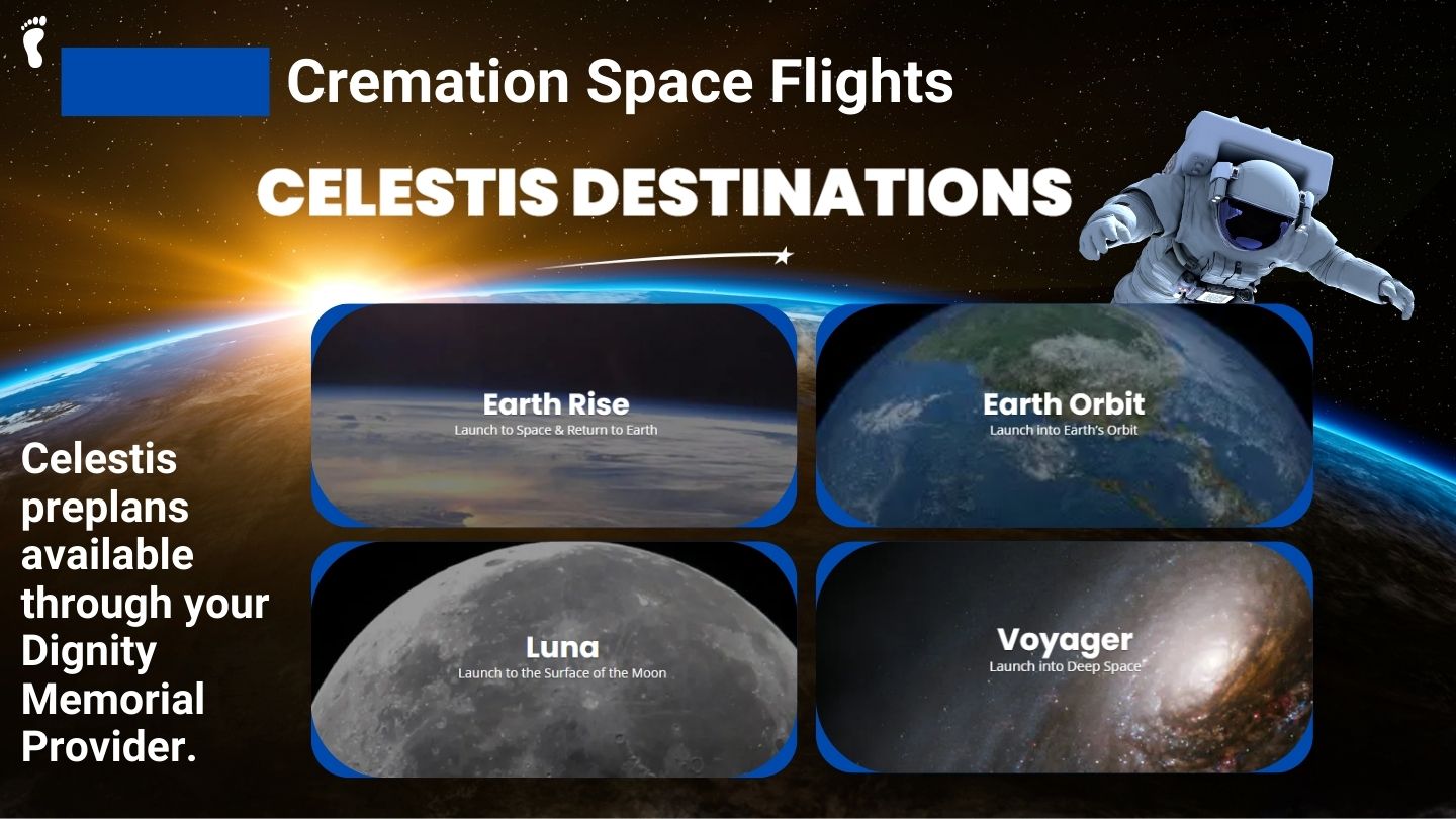 Final Footprint Slide 30